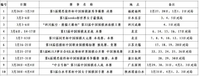 据德国媒体《踢球者》透露，拜仁冬窗的引援目标是后卫和防守型中场。